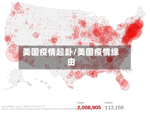 美国疫情起卦/美国疫情缘由-第3张图片
