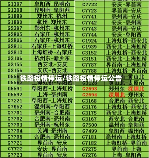 铁路疫情停运/铁路疫情停运公告-第3张图片