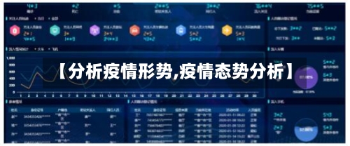 【分析疫情形势,疫情态势分析】