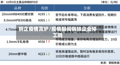 钢企疫情高炉/疫情期间钢铁企业停工吗