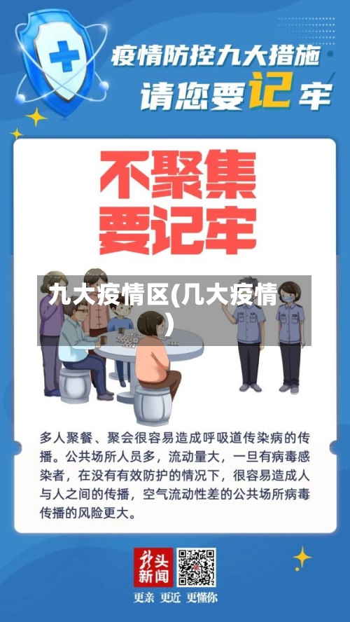 九大疫情区(几大疫情)