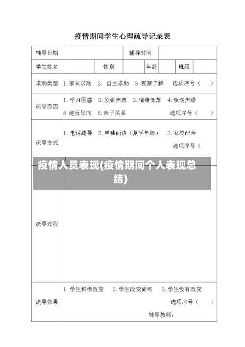 疫情人员表现(疫情期间个人表现总结)-第2张图片
